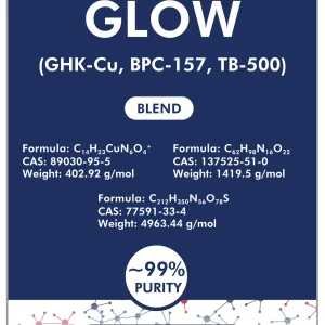 GHK-Cu, BPC-157, TB-500 (GLOW Blend)