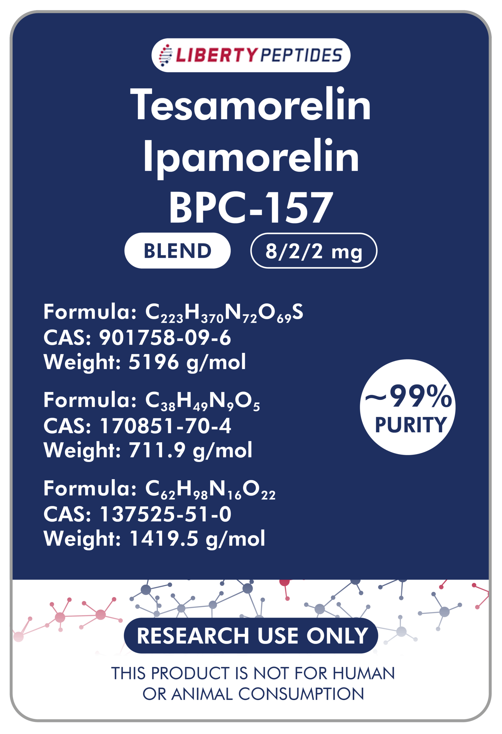 Blends-TesamorelinIpamorelinBPC-157-8-2-2mg-scaled-1.png